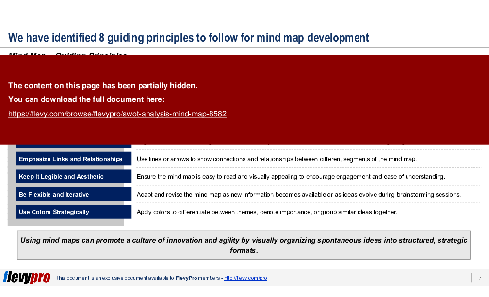 SWOT Analysis Mind Map (19-slide PPT PowerPoint presentation (PPTX)) Preview Image