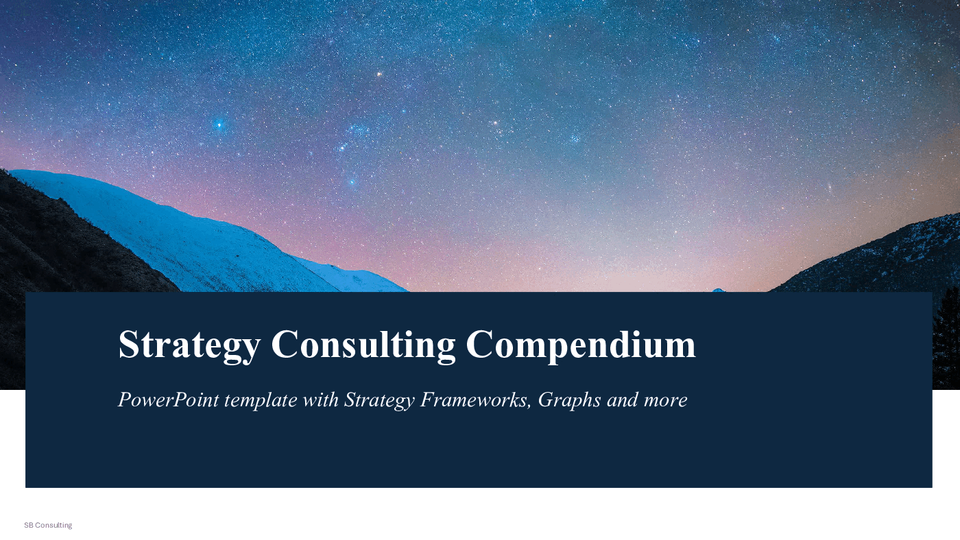 Strategy Consulting Compendium (93-slide PPT PowerPoint presentation (PPTX)) Preview Image