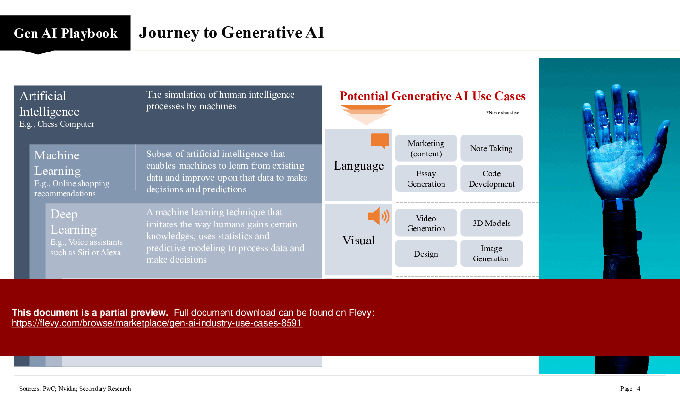 Gen AI Industry Use Cases (14-slide PPT PowerPoint presentation (PPTX)) Preview Image