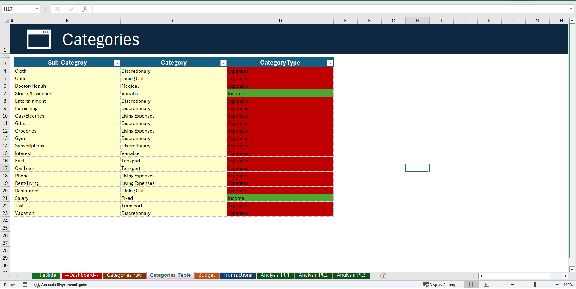 Personal Finance and Budget Excel Dashboard (Excel template (XLSX)) Preview Image