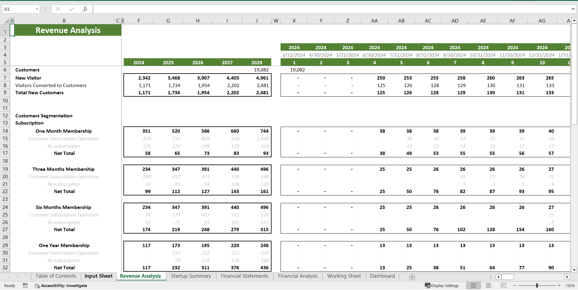 Gold's Gym Franchise Excel Financial Model (Excel template (XLSX)) Preview Image