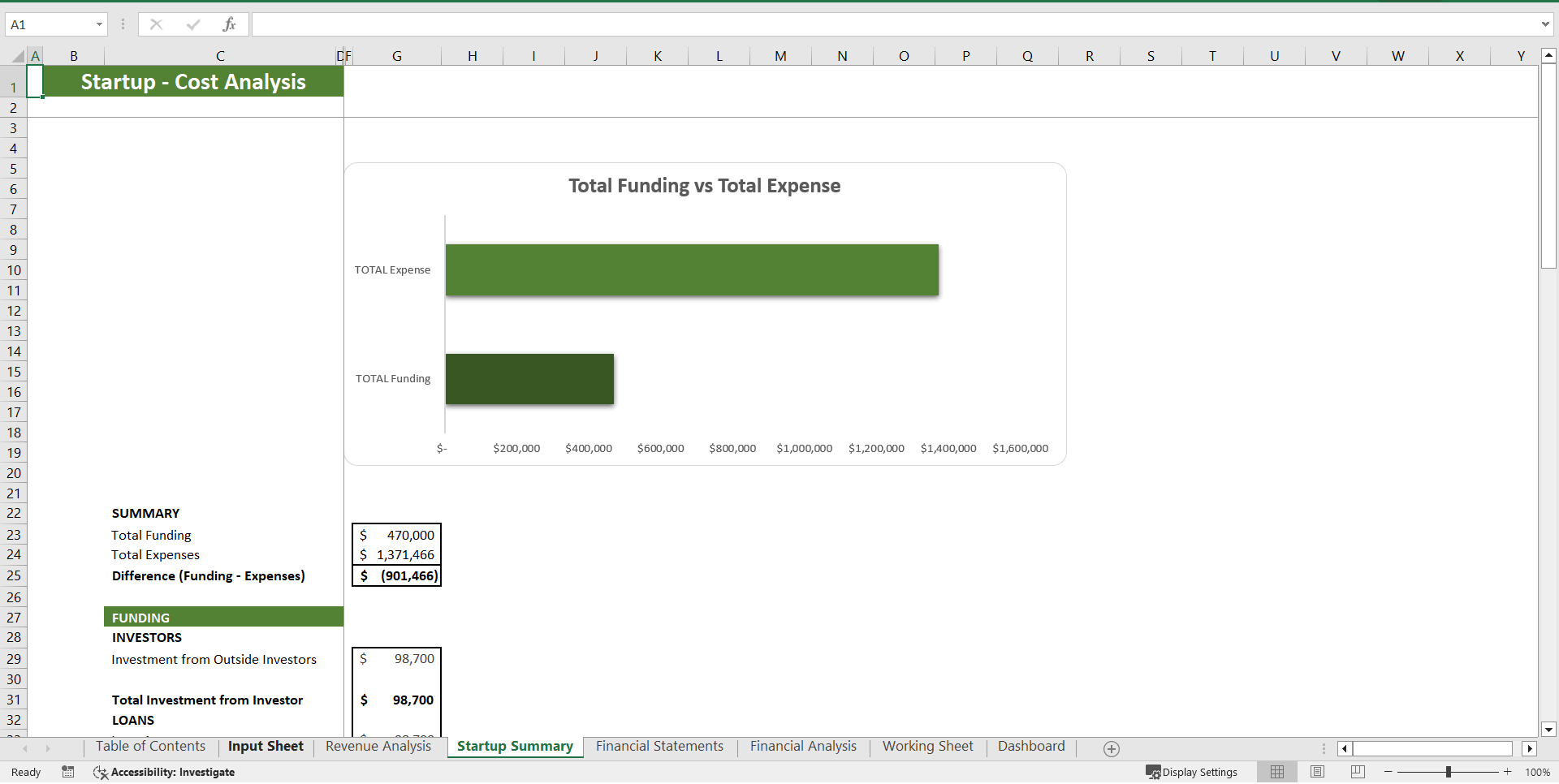 Gold's Gym Franchise Excel Financial Model (Excel template (XLSX)) Preview Image