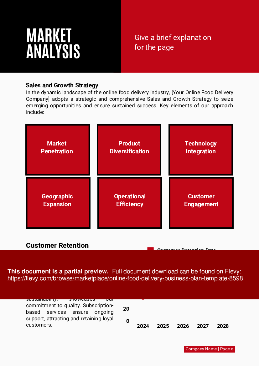 Online Food Delivery Business Plan Template (42-page PDF document) Preview Image