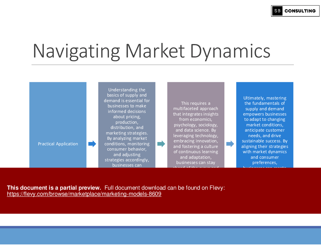 Marketing Models (368-slide PPT PowerPoint presentation (PPTX)) Preview Image