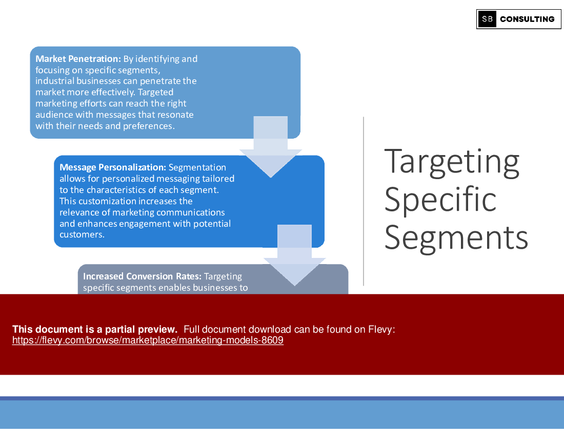 Marketing Models (368-slide PPT PowerPoint presentation (PPTX)) Preview Image