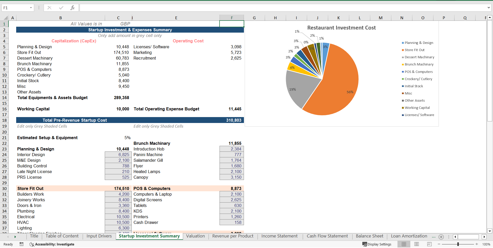 Restaurant Financial Model and Valuation (Excel template (XLSX)) Preview Image