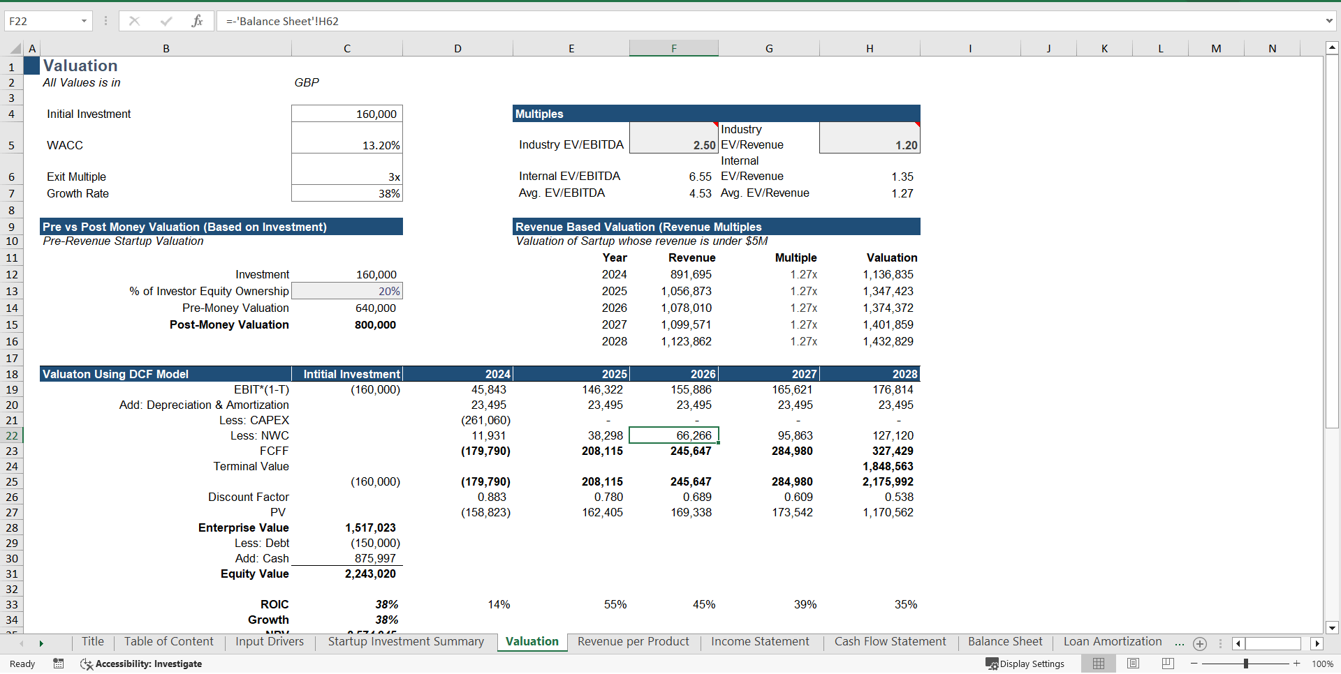 Restaurant Financial Model and Valuation (Excel template (XLSX)) Preview Image