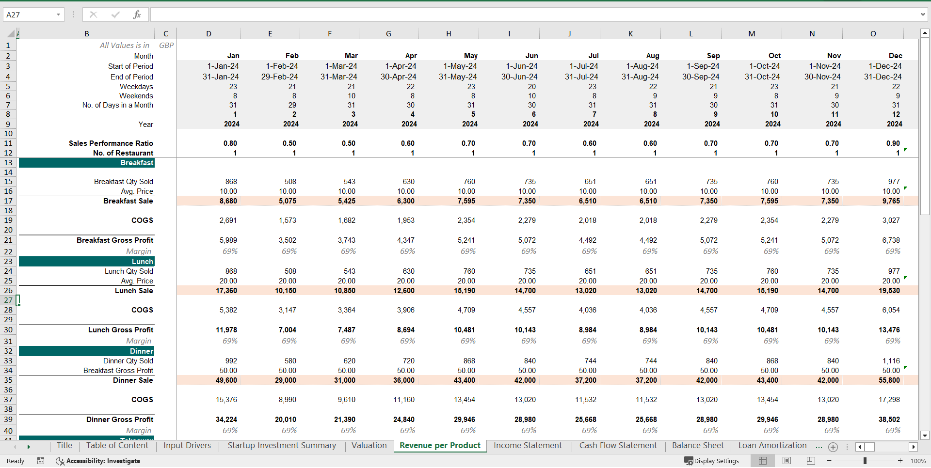 Restaurant Financial Model and Valuation (Excel template (XLSX)) Preview Image