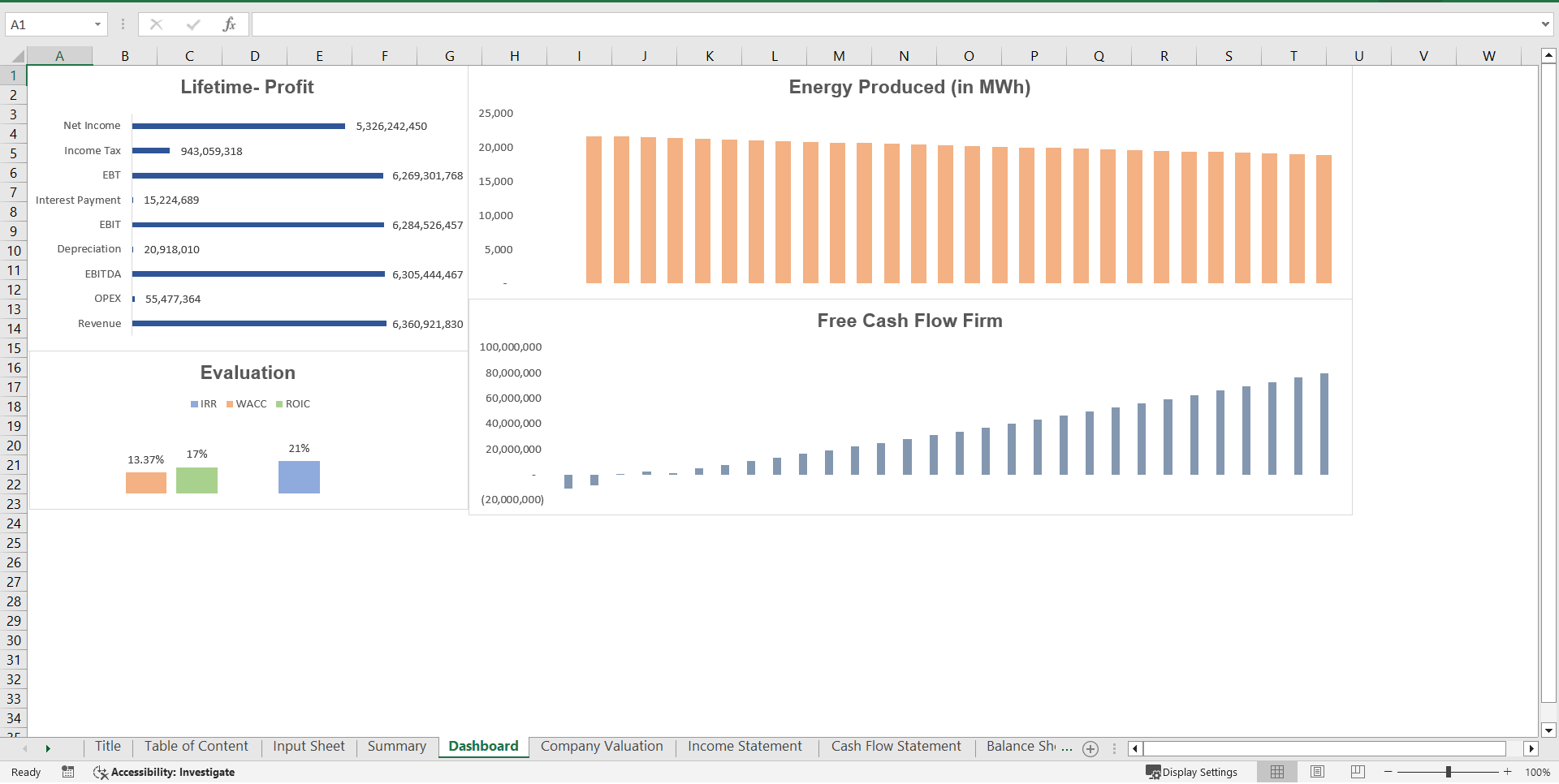 Solar Plant Financial Model and Valuation (Excel template (XLSX)) Preview Image