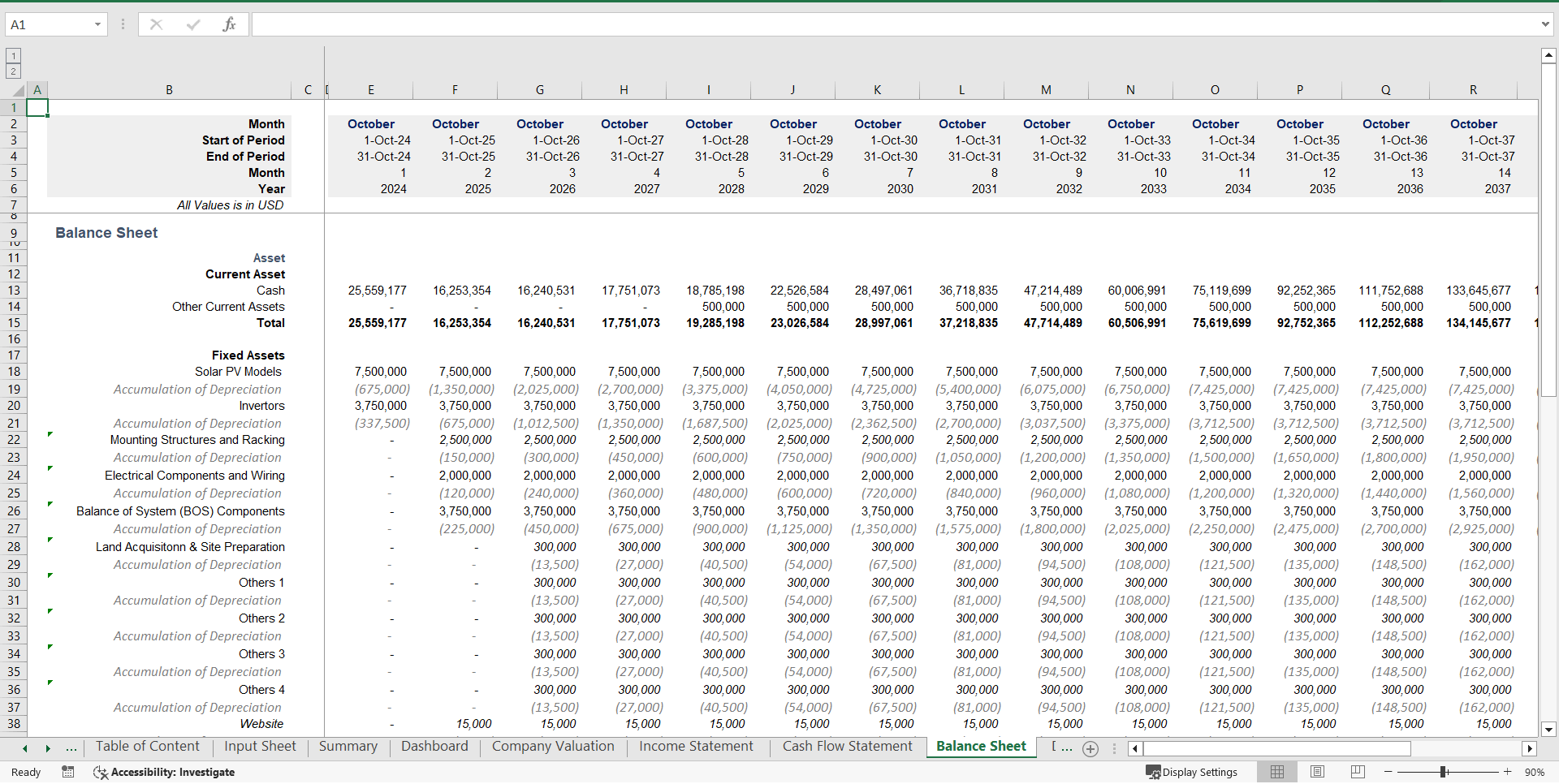 Solar Power Plan Financial Model and Valuation (Excel template (XLSX)) Preview Image