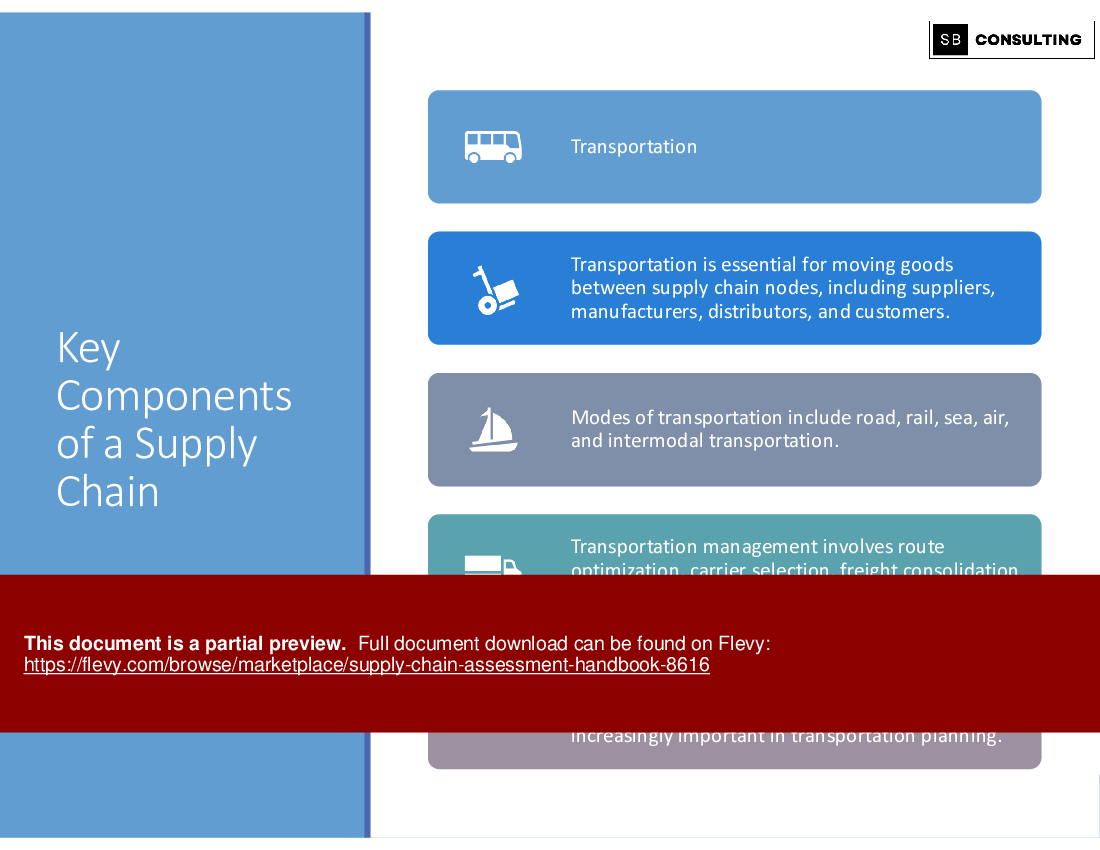 Supply Chain Assessment Handbook (148-slide PPT PowerPoint presentation (PPTX)) Preview Image