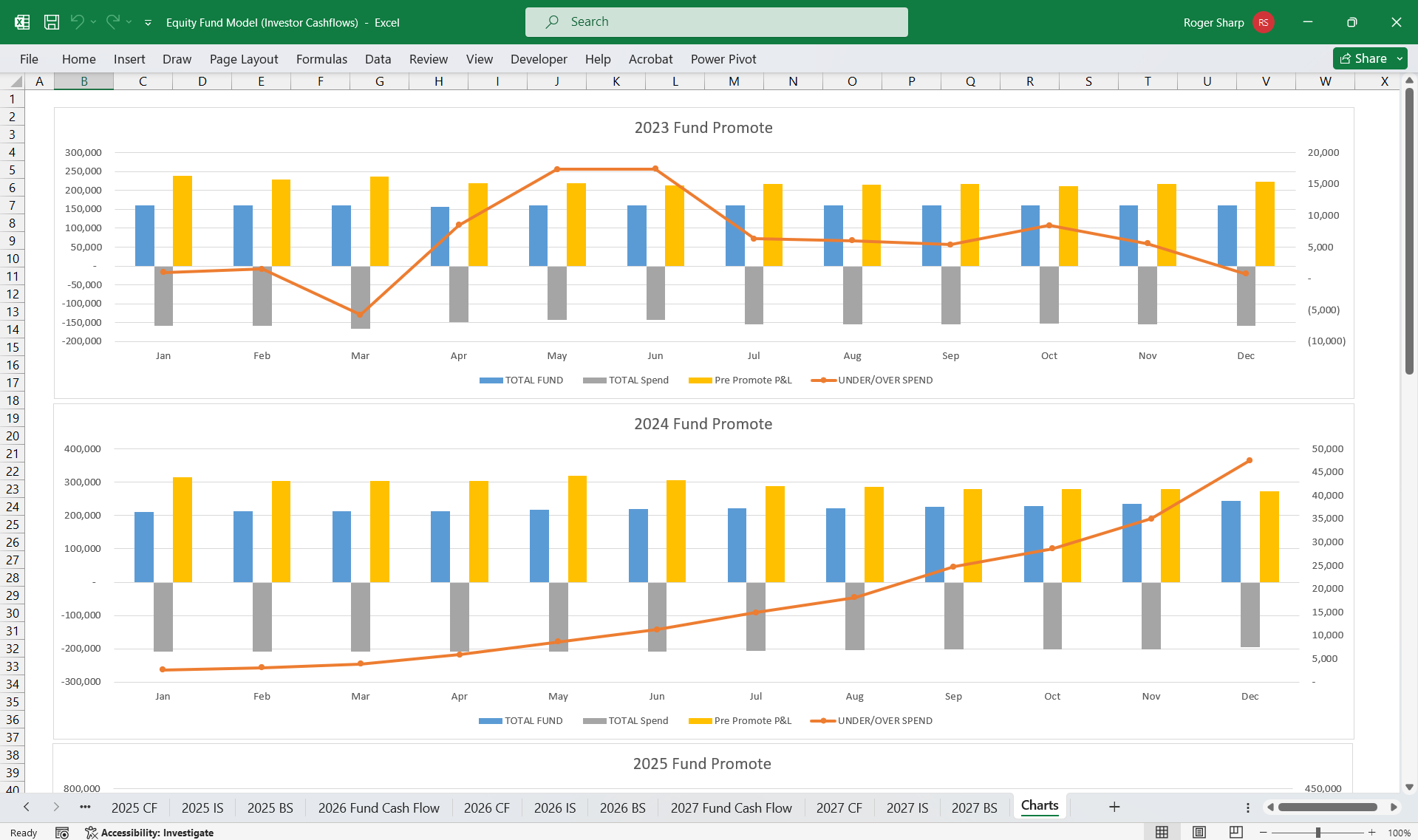 Equity Fund Model (Investor Cashflows) (Excel template (XLSX)) Preview Image