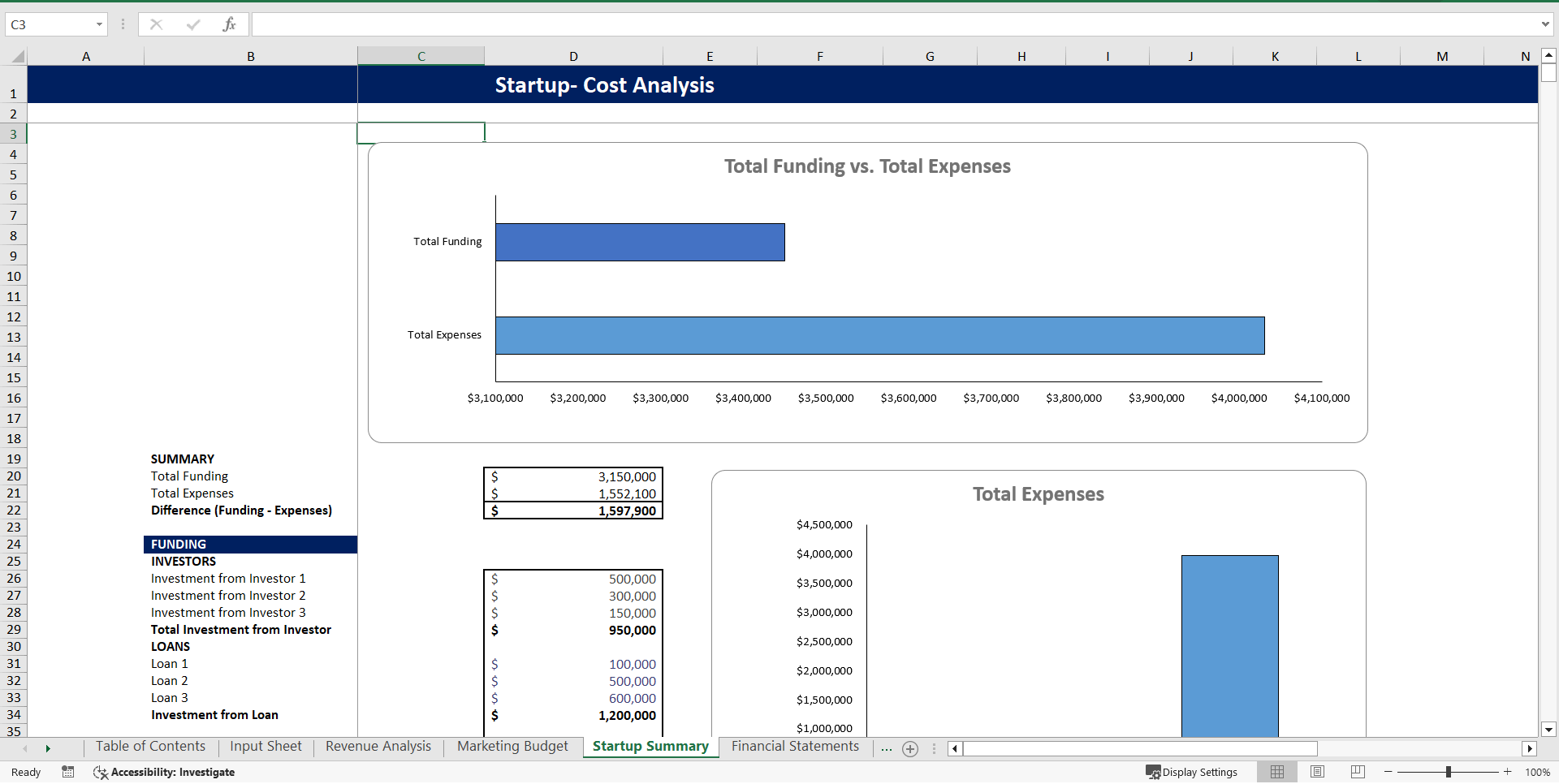 Social Media Platform Excel Financial Model Projection (Excel template (XLSX)) Preview Image