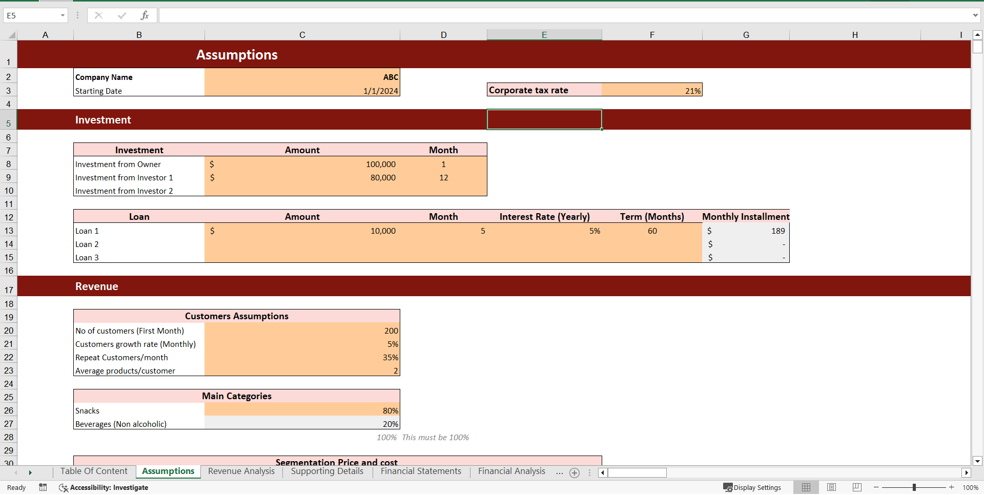 Snack and Non-alcoholic Beverage Bar Financial Model Excel T