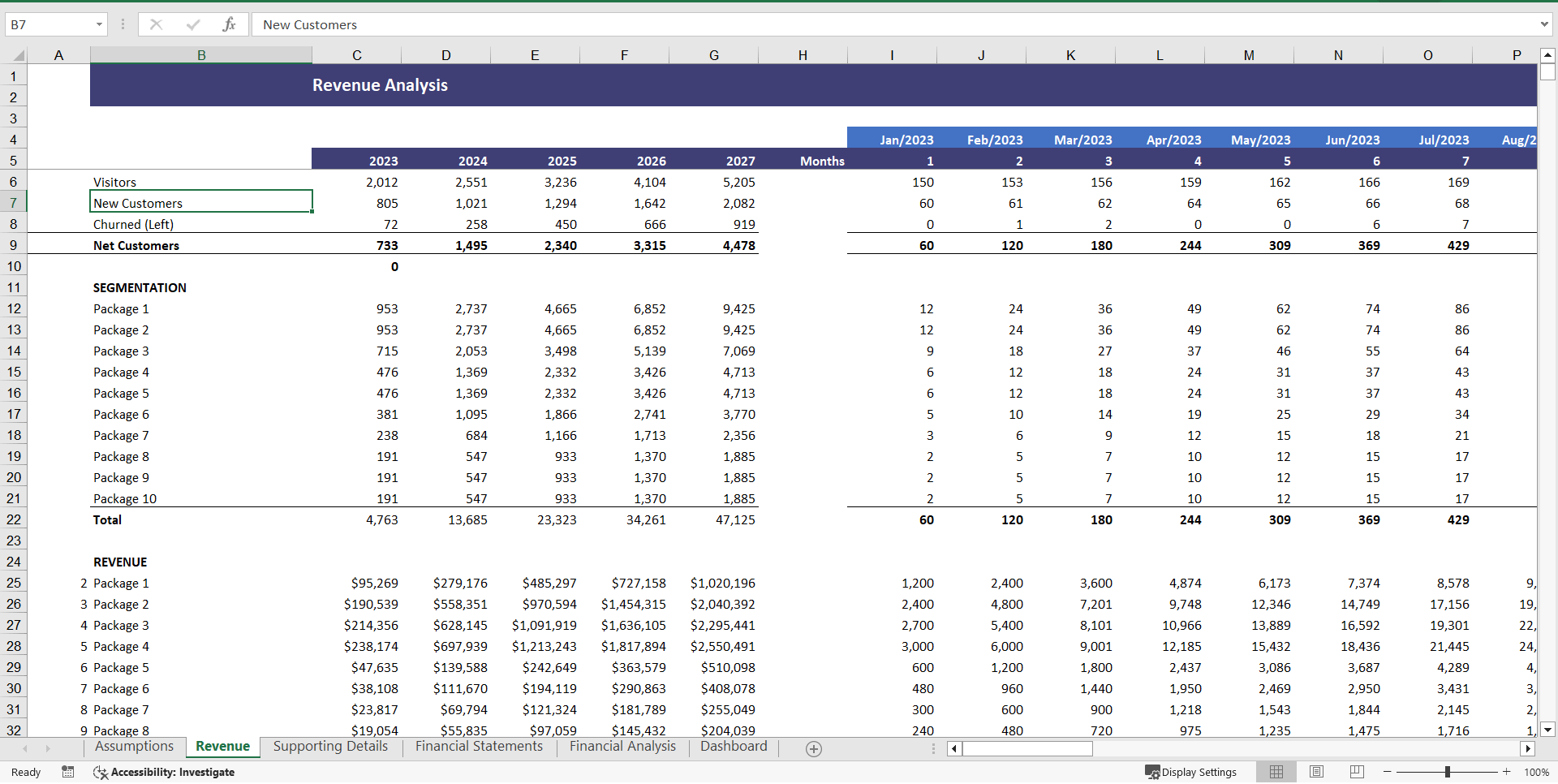 Meal Subscription Plan Excel Financial Model Projection (Excel template (XLSX)) Preview Image