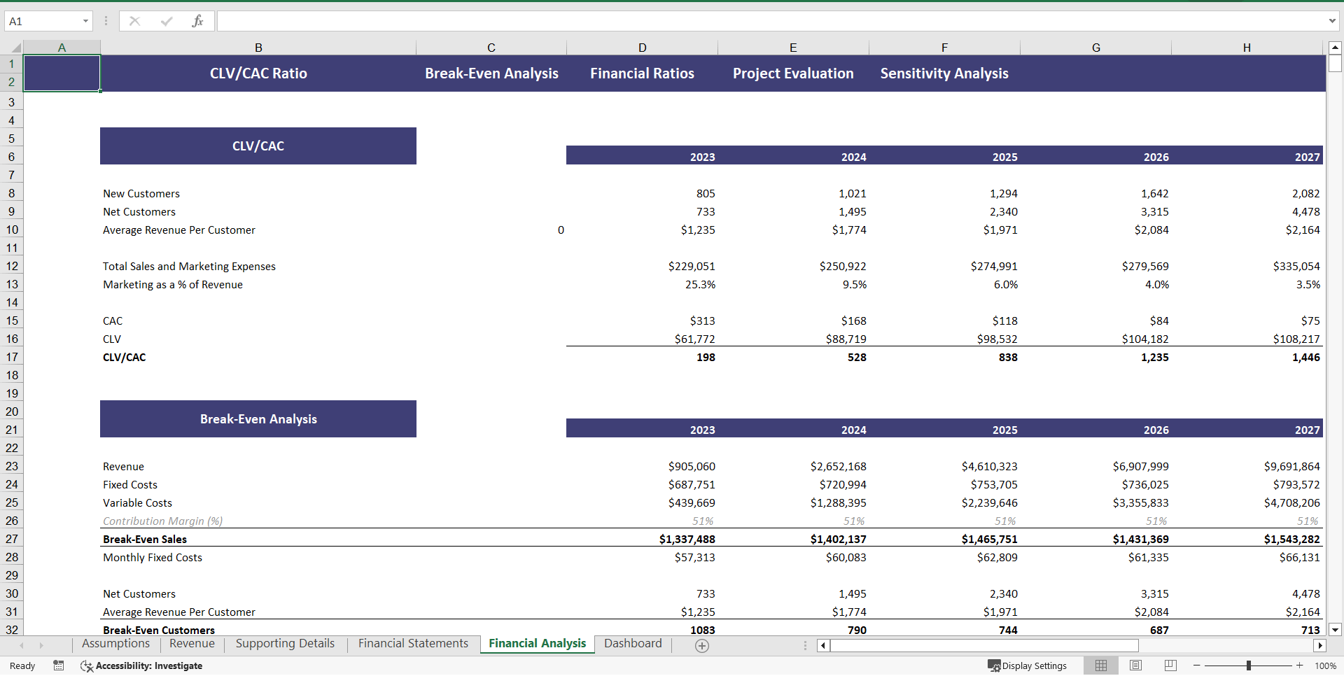 Meal Subscription Plan Excel Financial Model Projection (Excel template (XLSX)) Preview Image