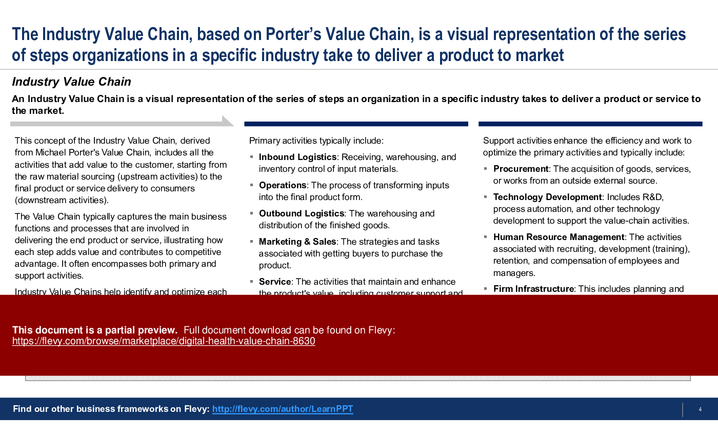Digital Health Value Chain (30-slide PPT PowerPoint presentation (PPTX)) Preview Image
