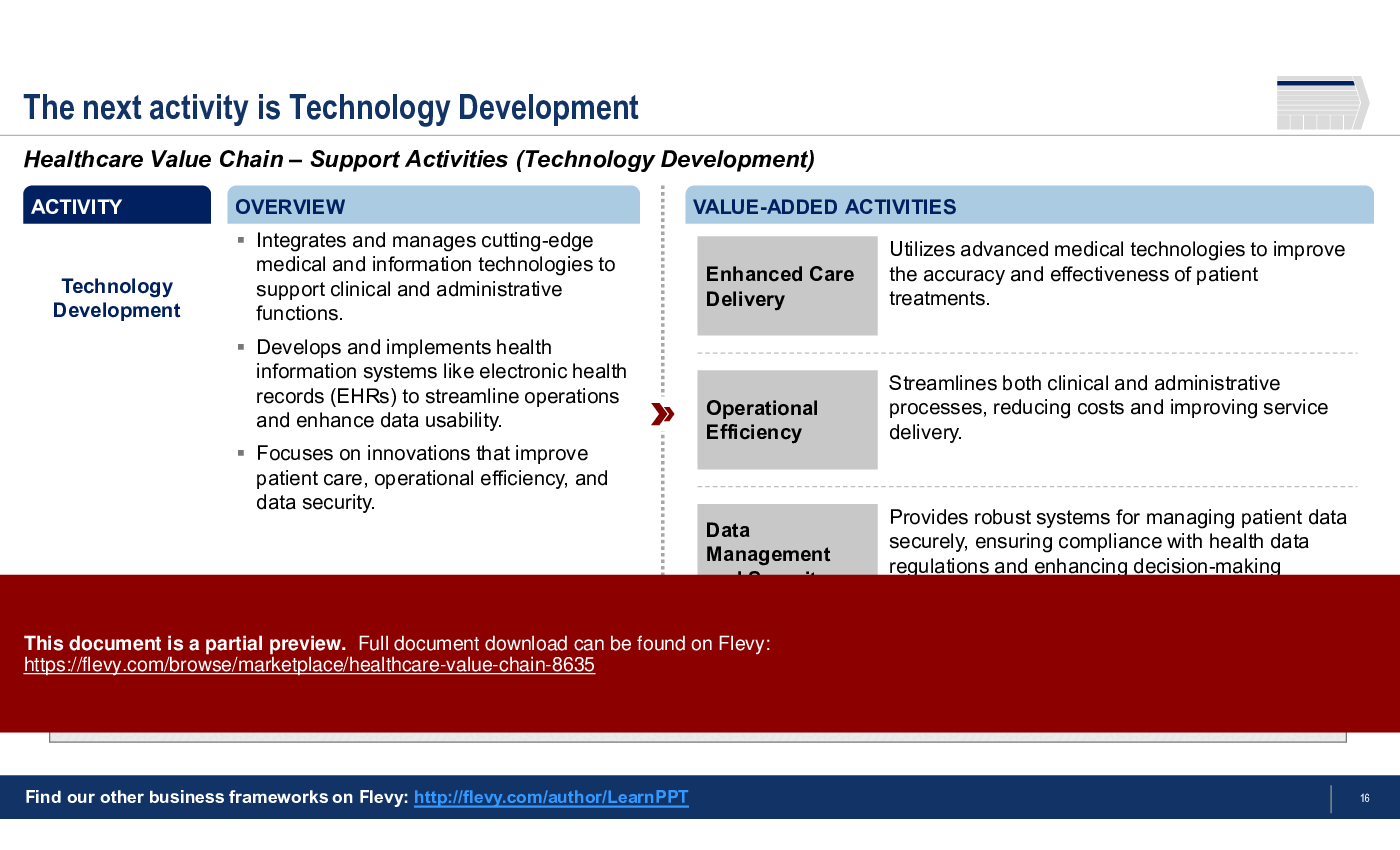 Healthcare Value Chain (30-slide PPT PowerPoint presentation (PPTX)) Preview Image