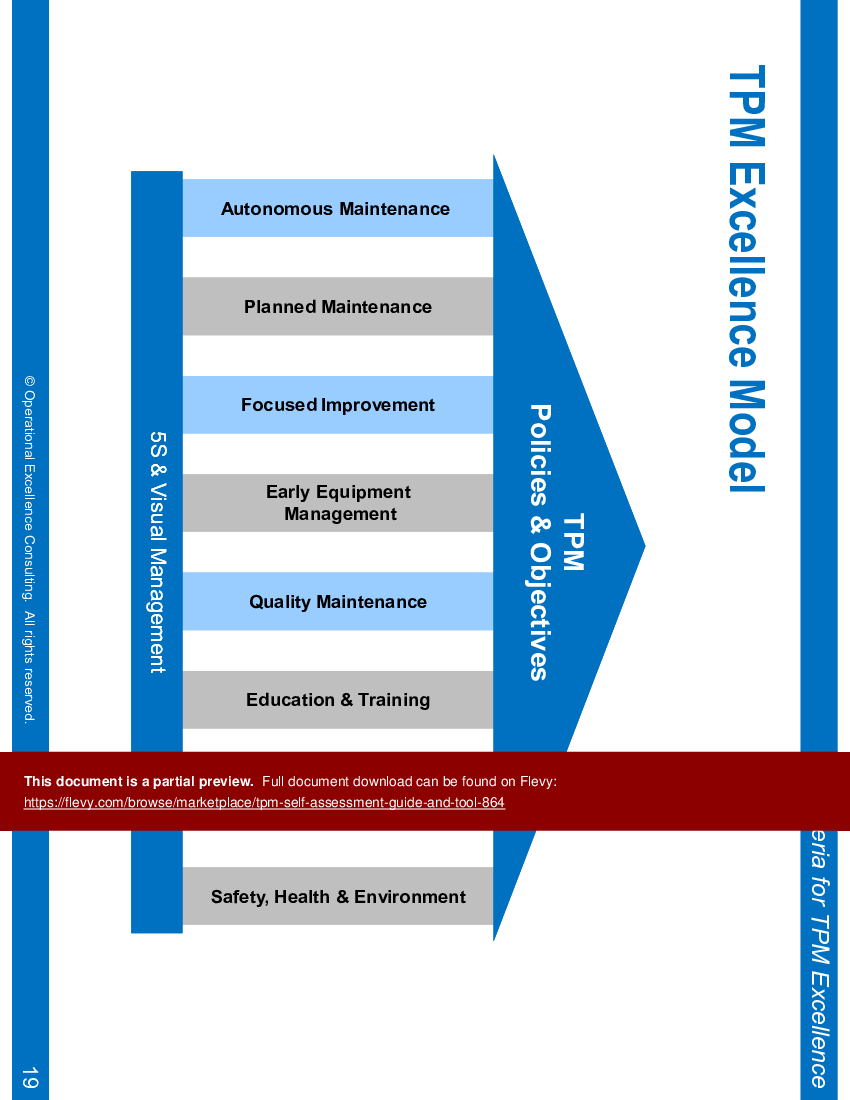 TPM Self-Assessment Guide & Tool (57-slide PPT PowerPoint presentation (PPTX)) Preview Image