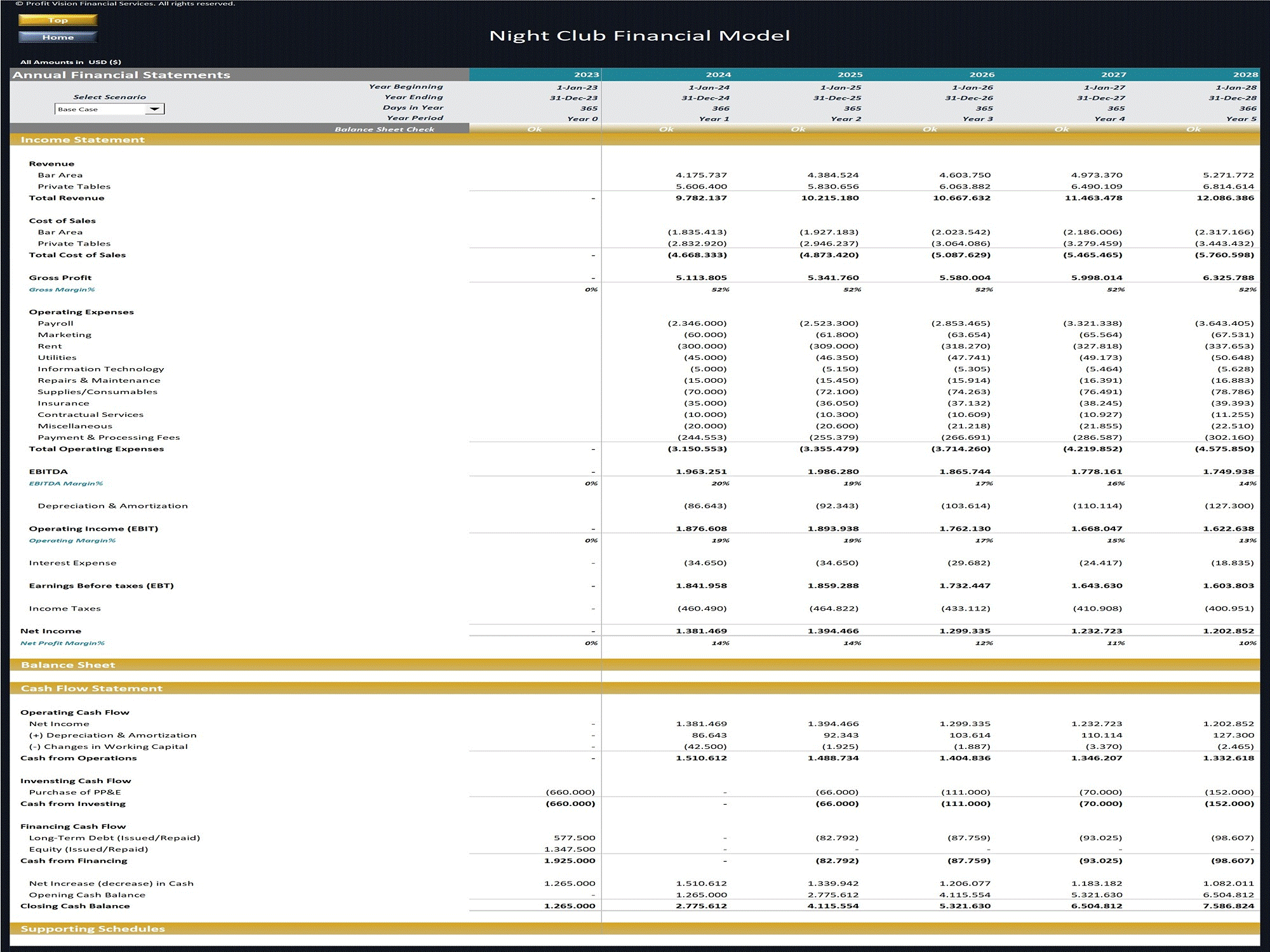 Night Club – 5 Year Financial Model (Excel template (XLSX)) Preview Image