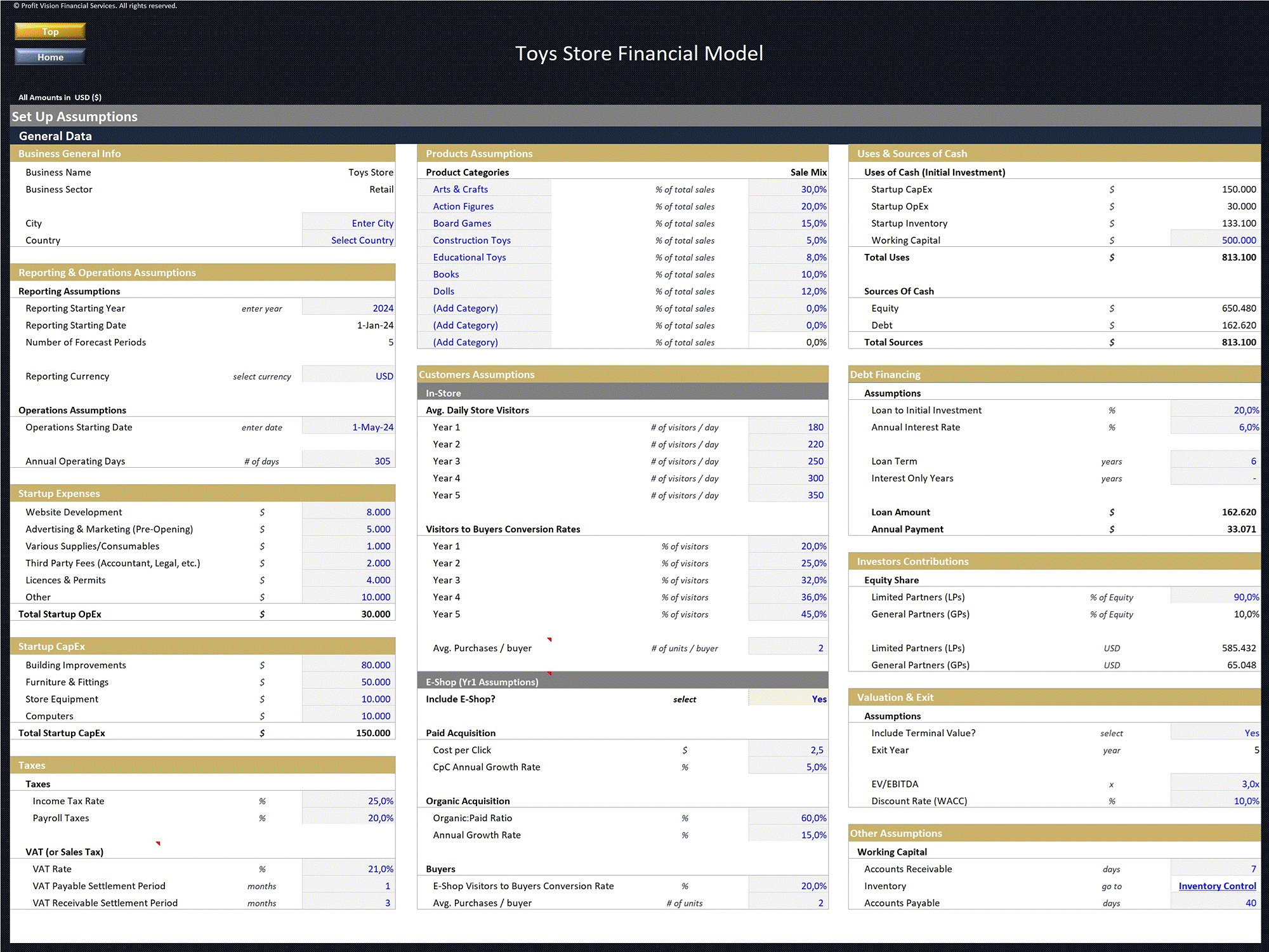 Toys Store – 5 Year Financial Model (Excel template (XLSX)) Preview Image