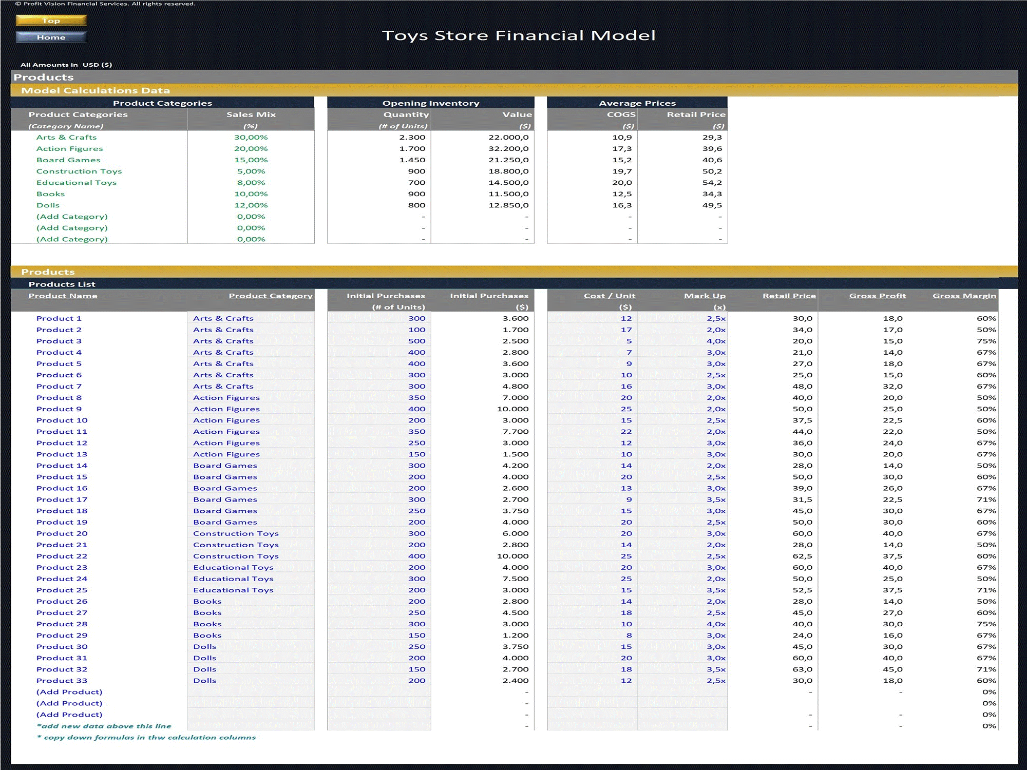 Toys Store – 5 Year Financial Model (Excel template (XLSX)) Preview Image