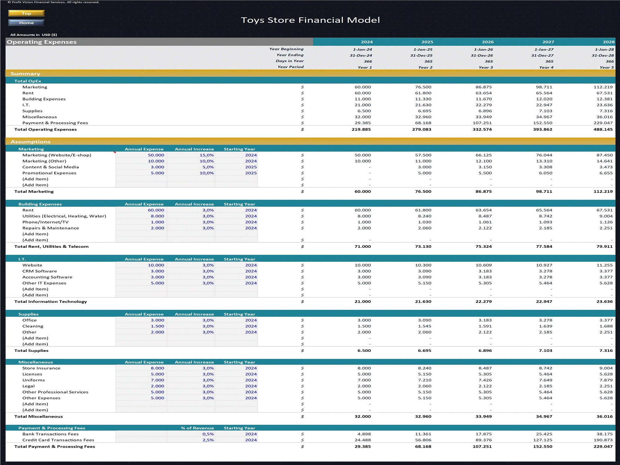 Toys Store – 5 Year Financial Model (Excel template (XLSX)) Preview Image