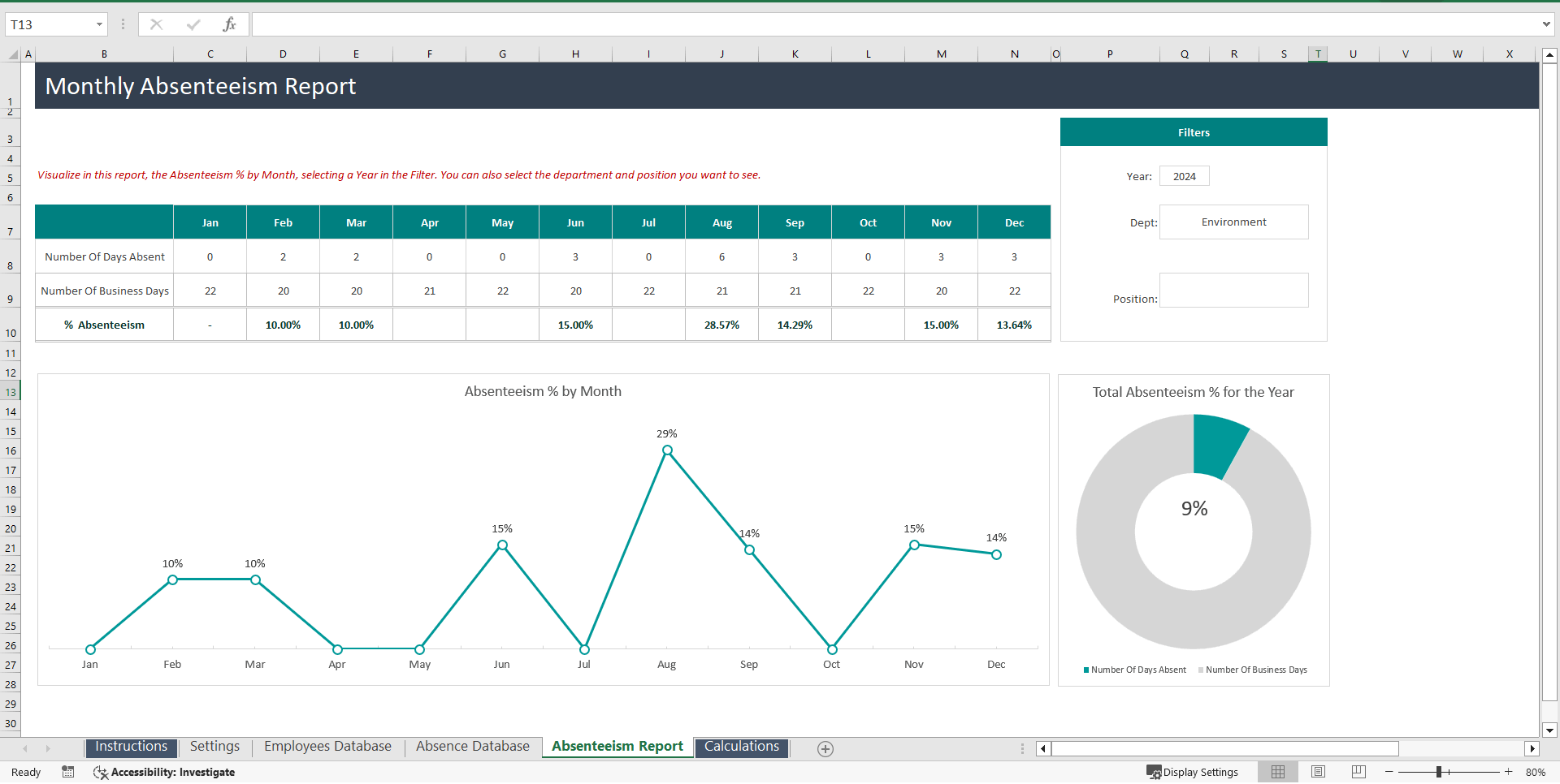 Absenteeism Report Excel Template (Excel template (XLSX)) Preview Image