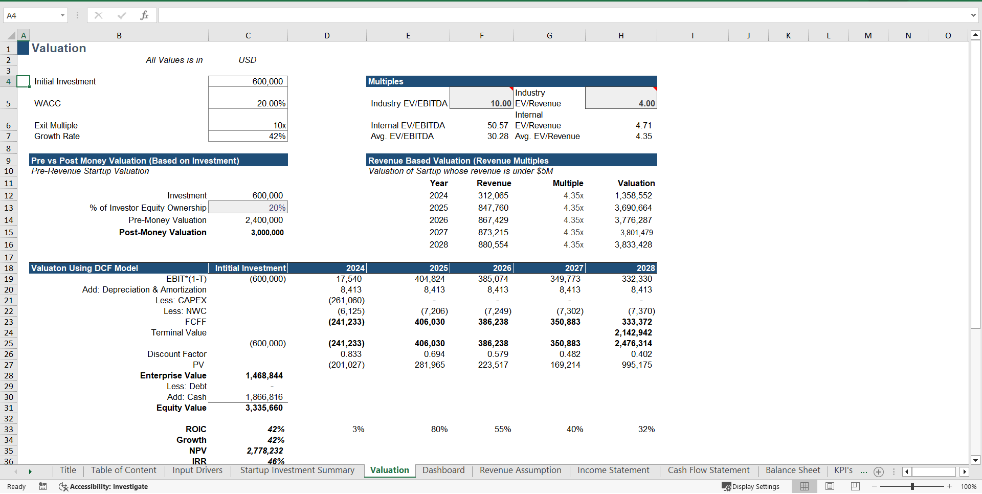 Coworking Space Financial Model (Excel template (XLSX)) Preview Image