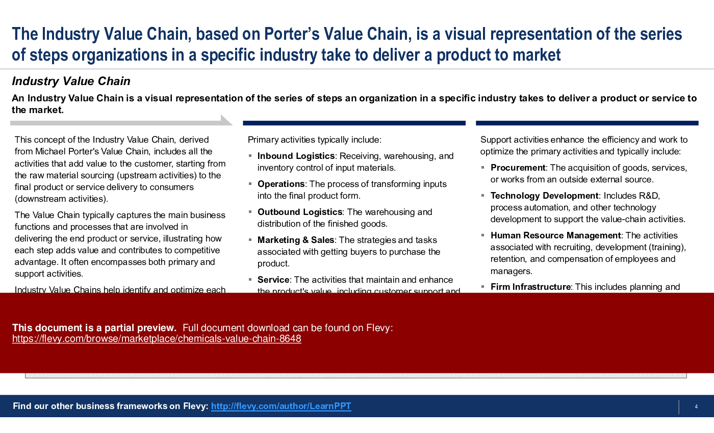 Chemicals Value Chain (34-slide PPT PowerPoint presentation (PPTX)) Preview Image