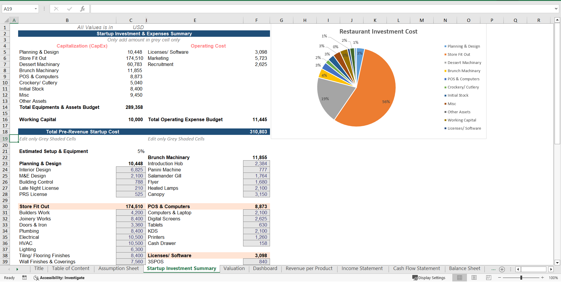 Fast Food Restaurant Financial Model & Valuation Spreadsheet (Excel template (XLSX)) Preview Image