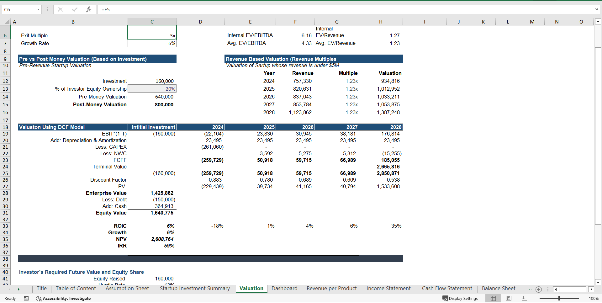 Fast Food Restaurant Financial Model & Valuation Spreadsheet (Excel template (XLSX)) Preview Image