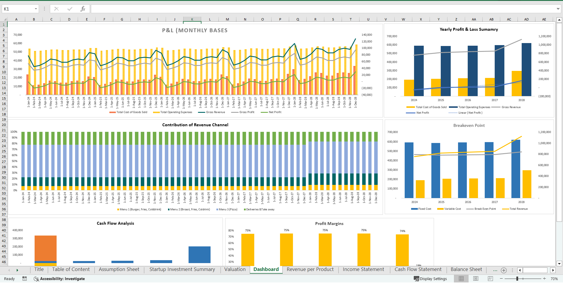 Fast Food Restaurant Financial Model & Valuation Spreadsheet (Excel template (XLSX)) Preview Image