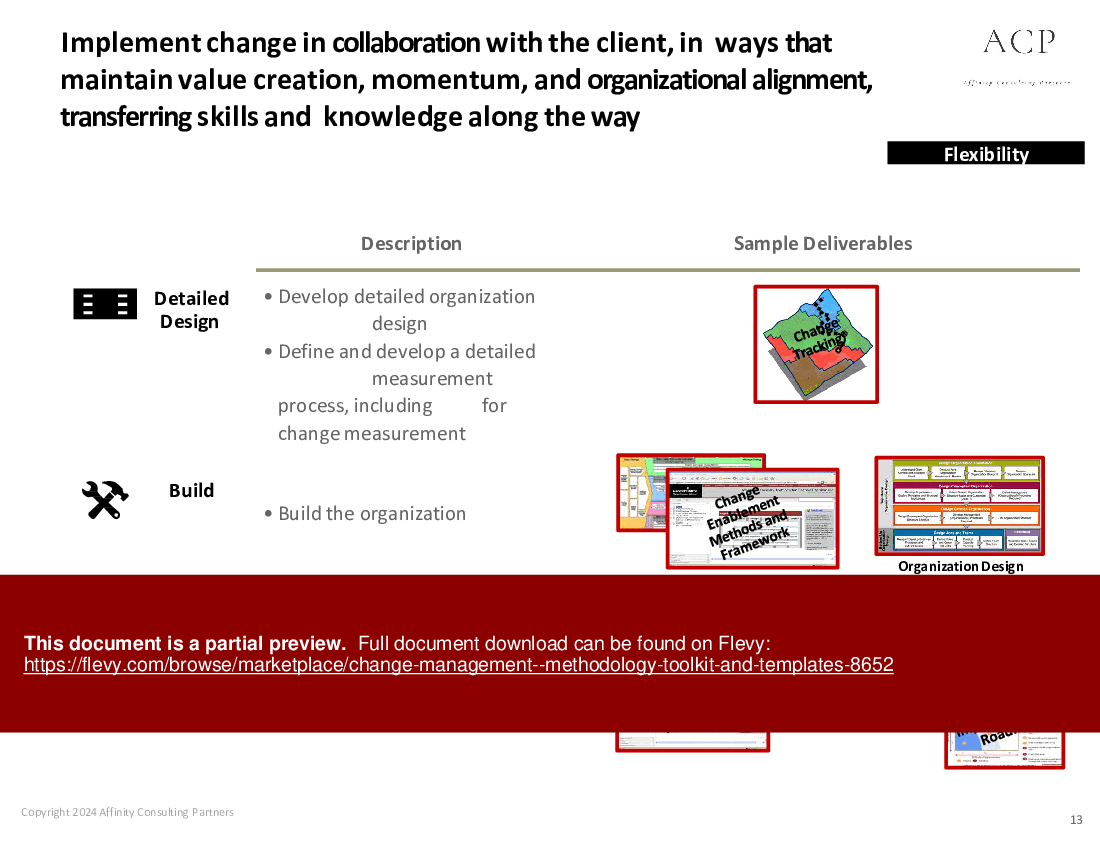 Change Management - Methodology, Toolkit, and Templates (190-slide PPT PowerPoint presentation (PPTX)) Preview Image