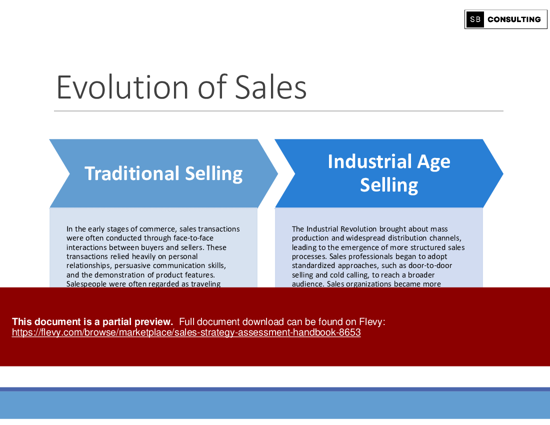 Sales Strategy Assessment Handbook (171-slide PPT PowerPoint presentation (PPTX)) Preview Image