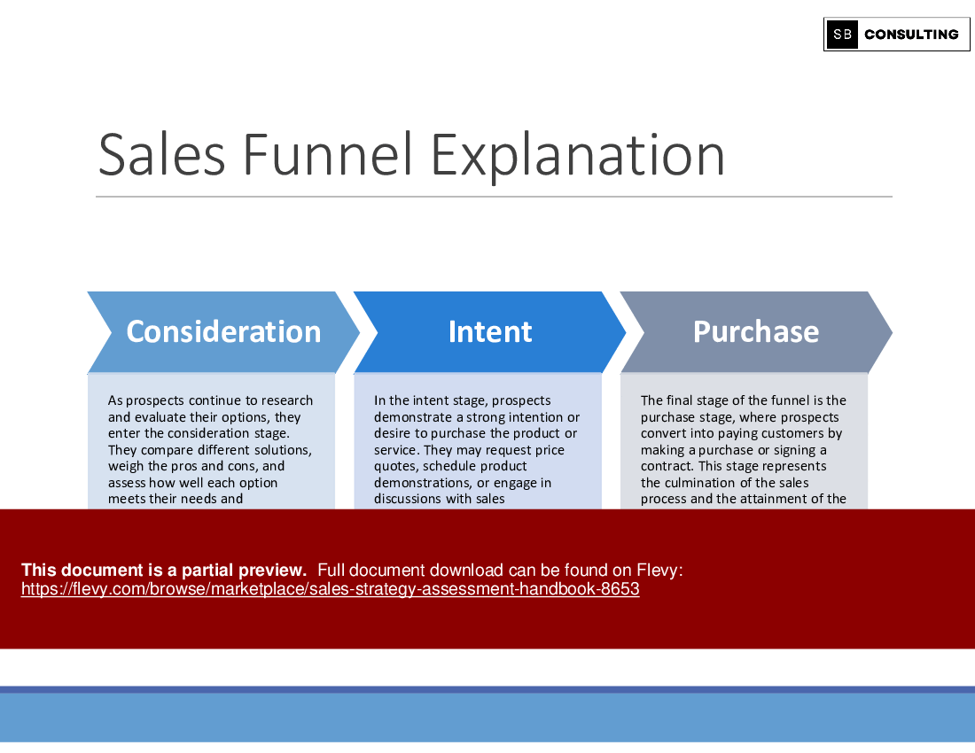 Sales Strategy Assessment Handbook (171-slide PPT PowerPoint presentation (PPTX)) Preview Image