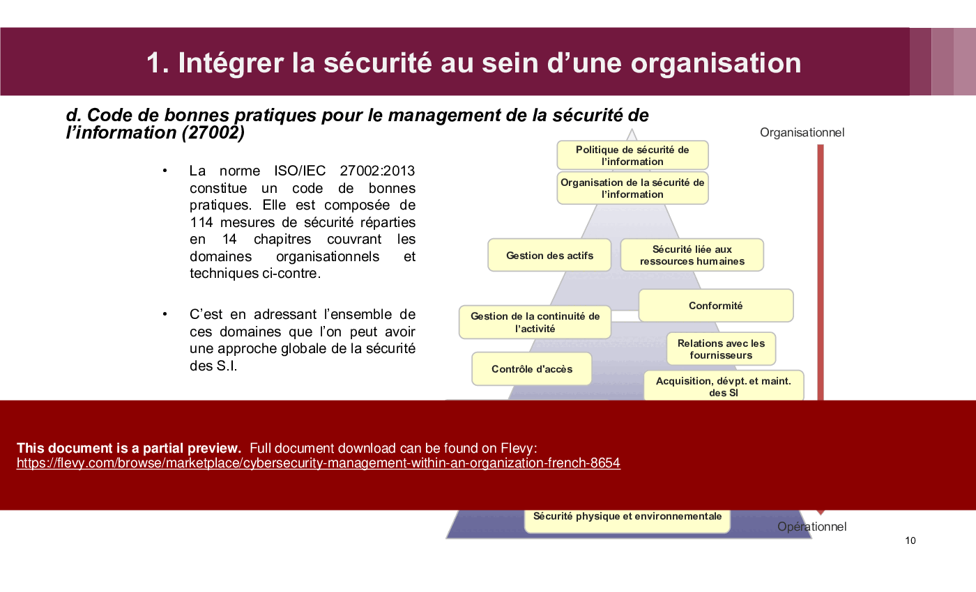 Cybersecurity Management within an Organization (French) (62-slide PPT PowerPoint presentation (PPTX)) Preview Image