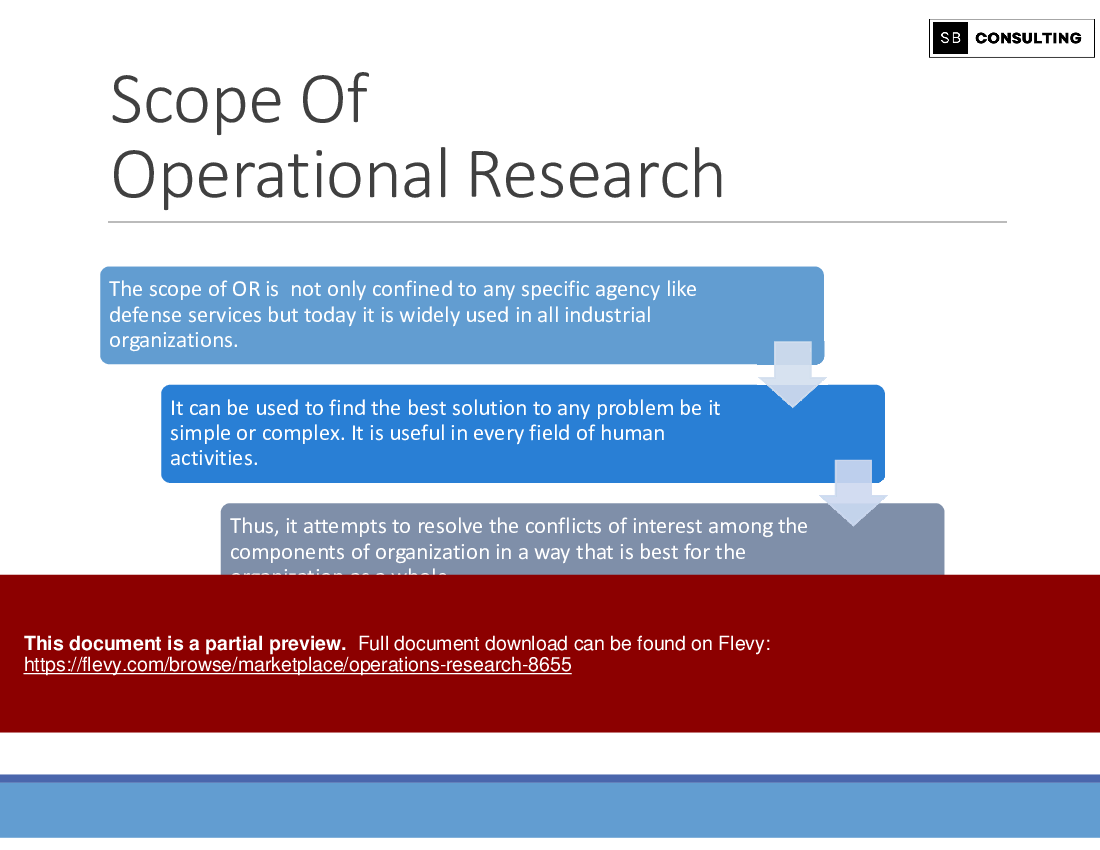 Operations Research (128-slide PPT PowerPoint presentation (PPTX)) Preview Image