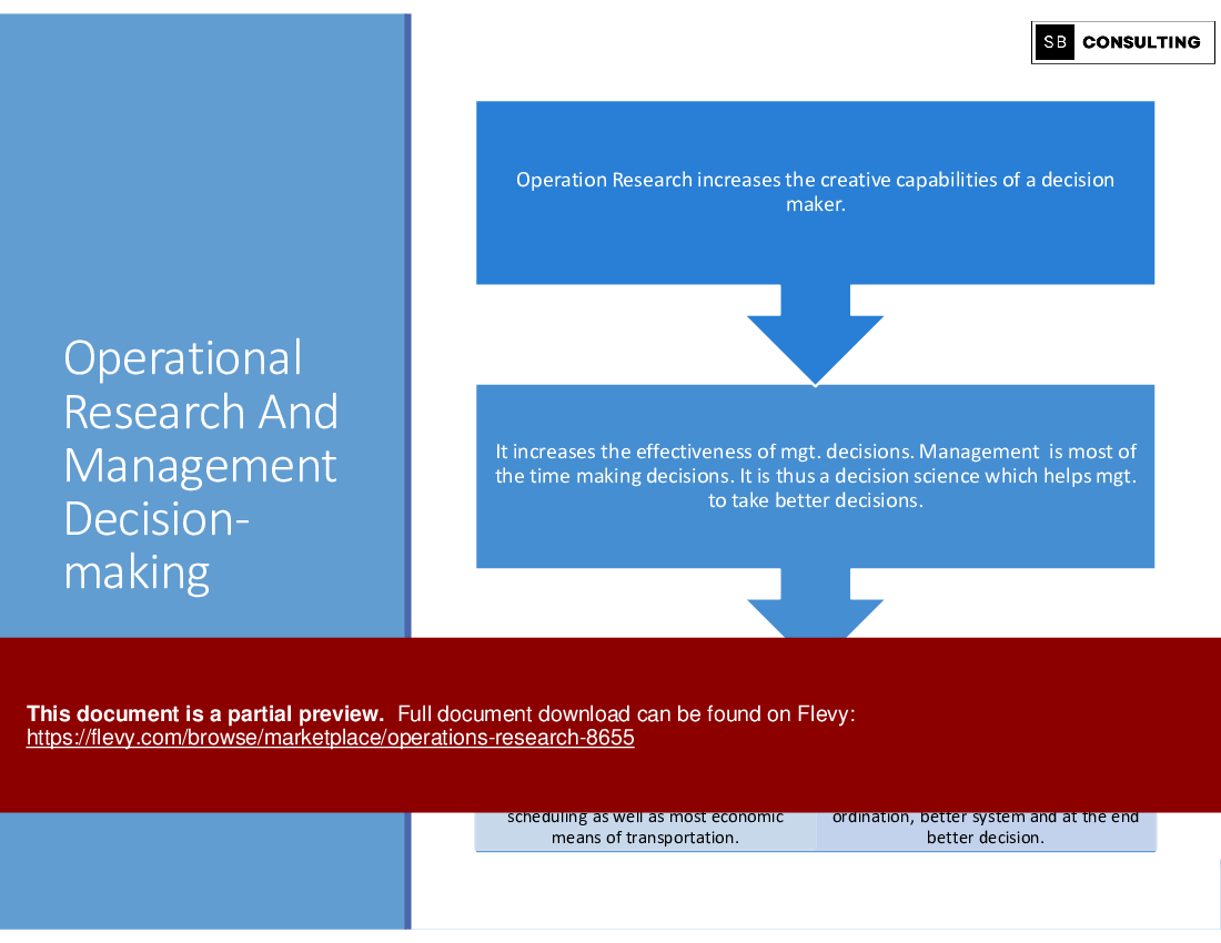 Operations Research (128-slide PPT PowerPoint presentation (PPTX)) Preview Image