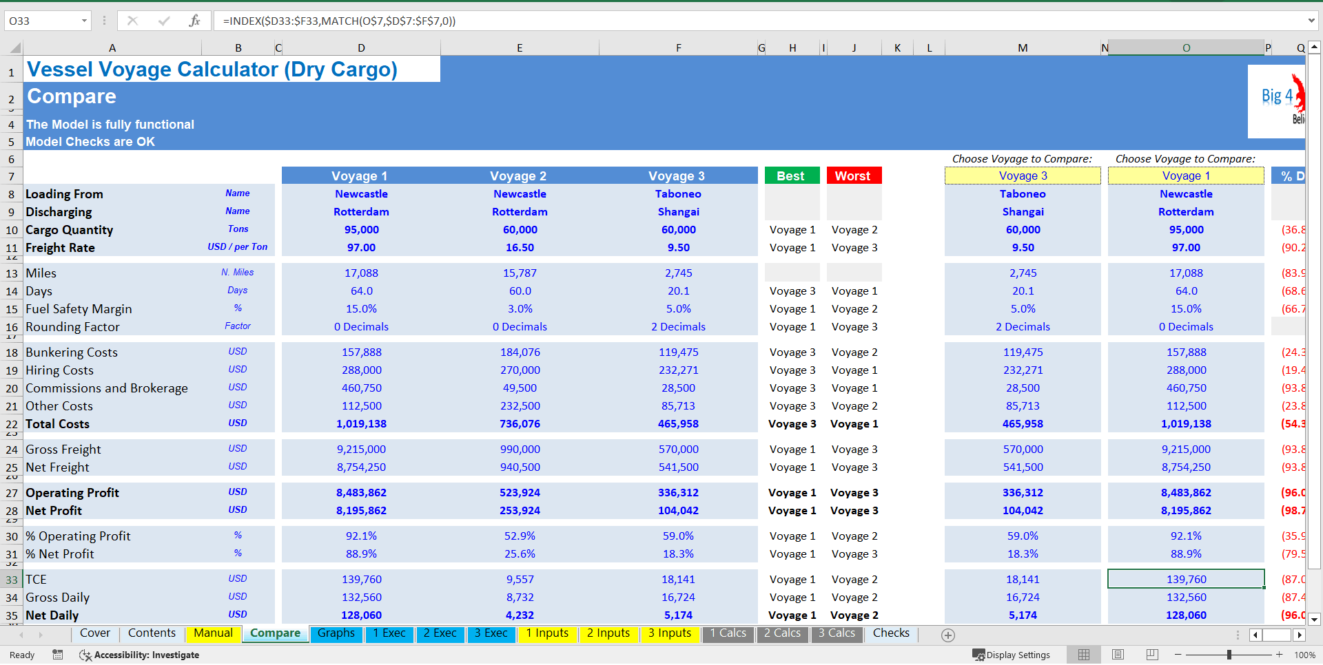 Vessel Voyage Calculator (Dry Cargo) (Excel template (XLSX)) Preview Image