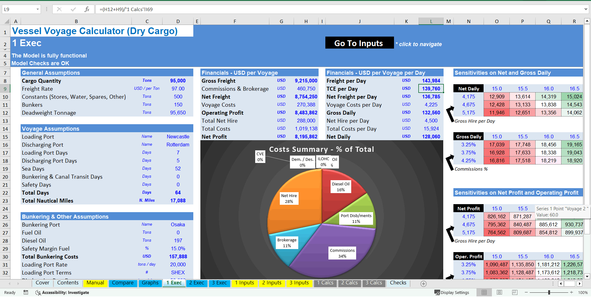 Vessel Voyage Calculator (Dry Cargo) (Excel template (XLSX)) Preview Image