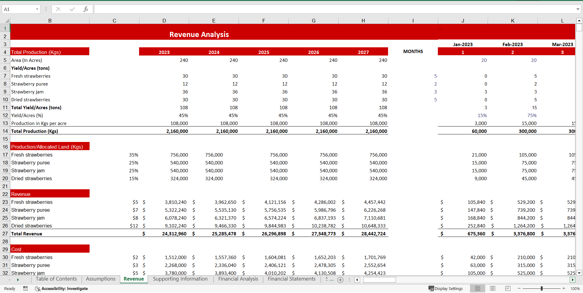 Strawberry Farming Excel Financial Model Projection Template (Excel template (XLSX)) Preview Image