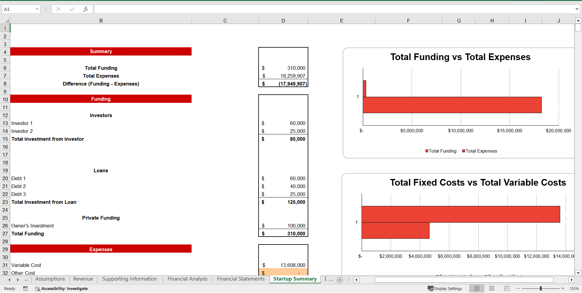 Strawberry Farming Excel Financial Model Projection Template (Excel template (XLSX)) Preview Image