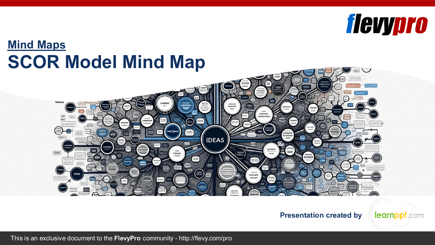 SCOR Model Mind Map (20-slide PPT PowerPoint presentation (PPTX)) Preview Image