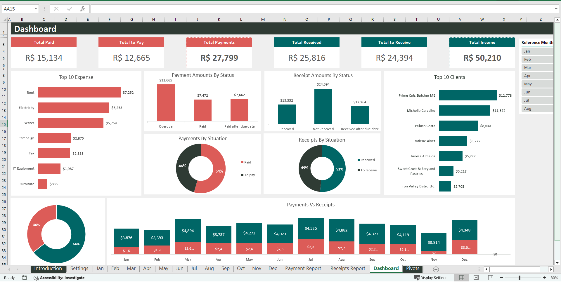 Simple Financial Management Excel Template (Excel template (XLSX)) Preview Image