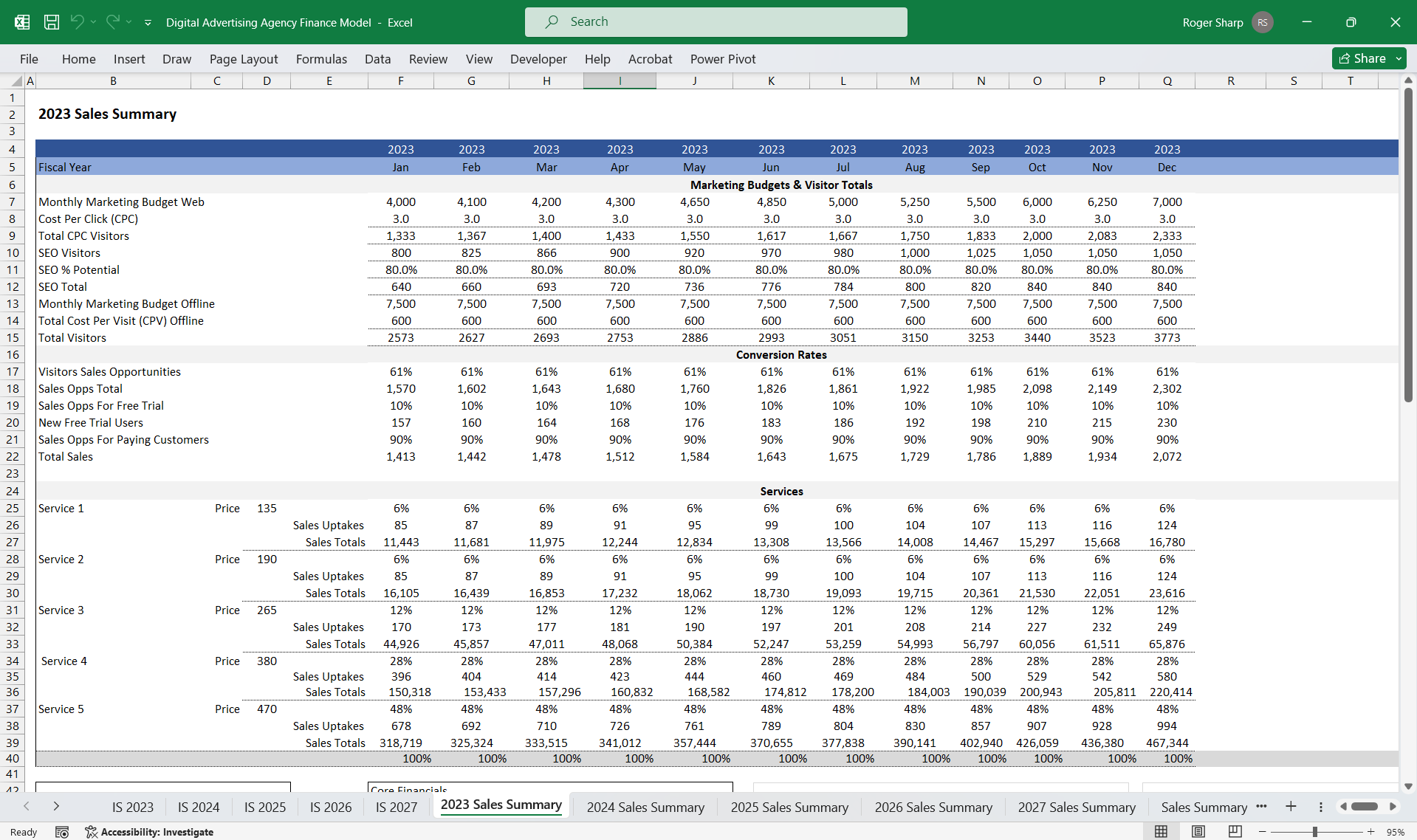 Digital Advertising Agency Finance Model 5 Year 3 Statement (Excel template (XLSX)) Preview Image