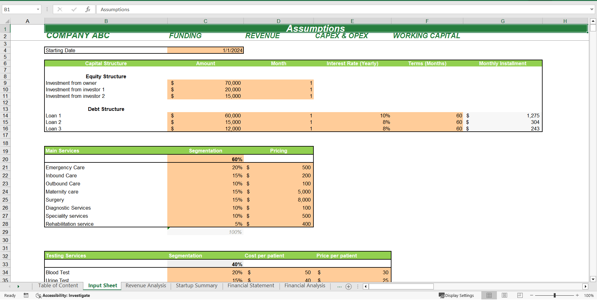 Physician Consultation Services Excel Financial Model (Excel template (XLSX)) Preview Image