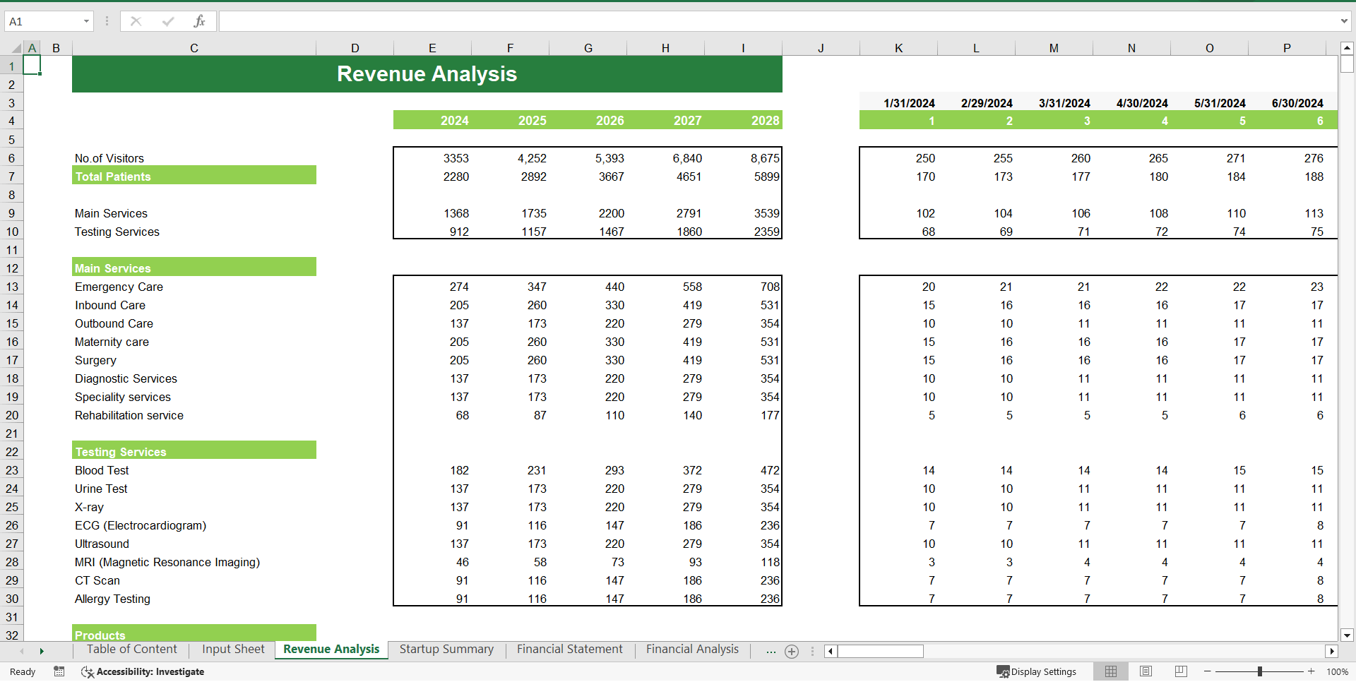 Physician Consultation Services Excel Financial Model (Excel template (XLSX)) Preview Image