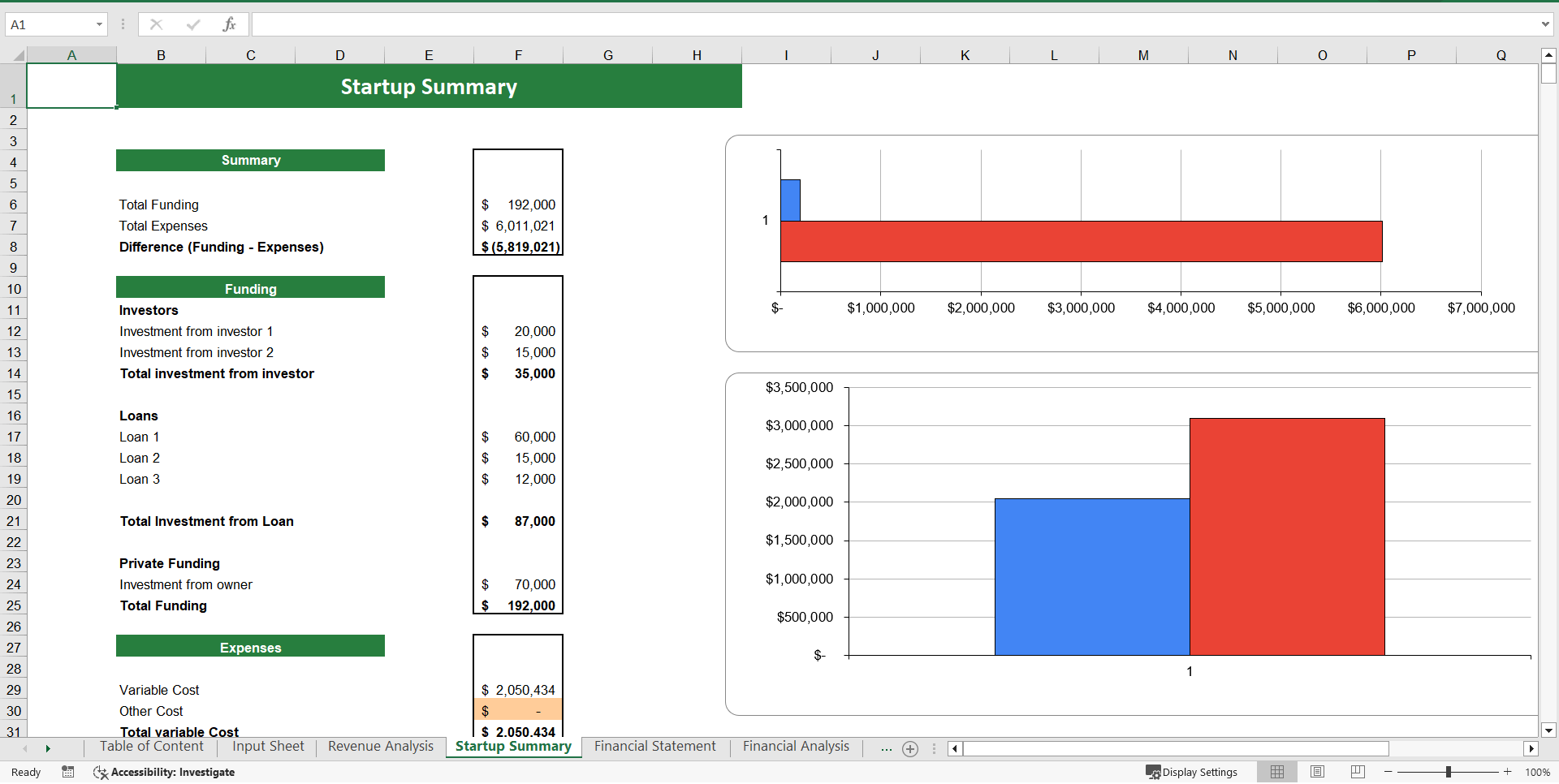 Physician Consultation Services Excel Financial Model (Excel template (XLSX)) Preview Image