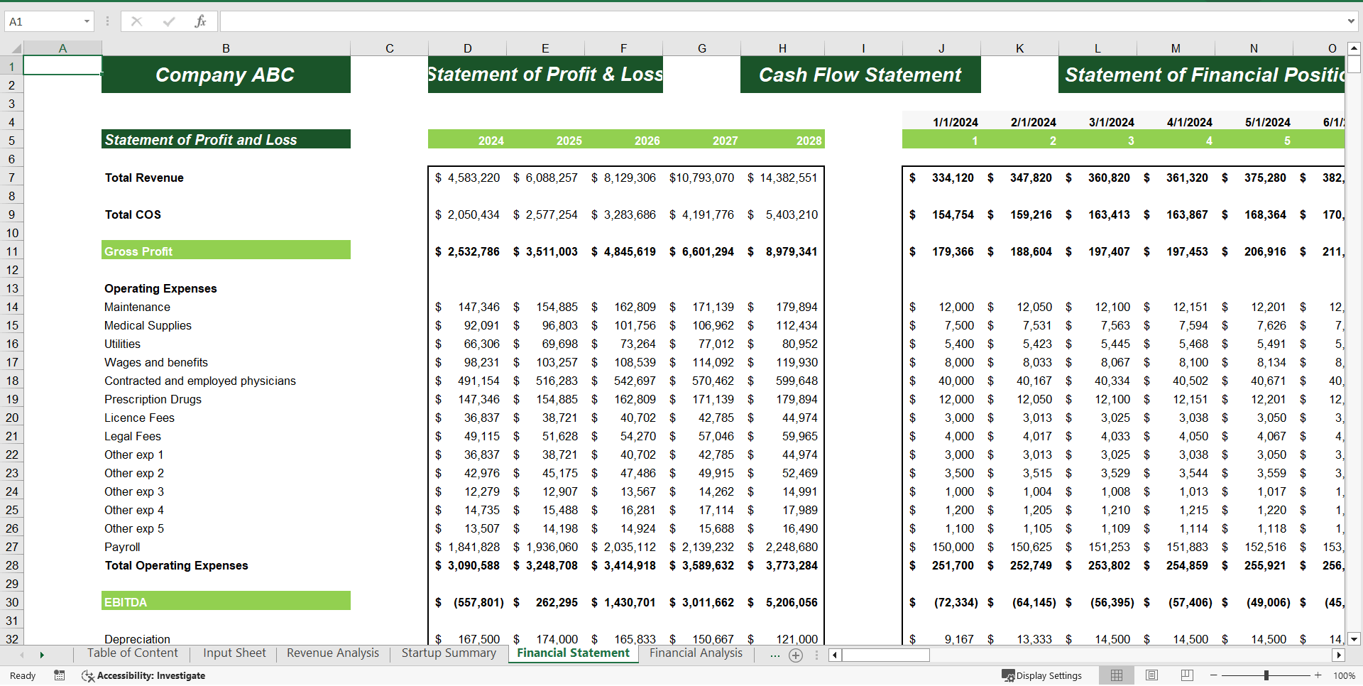 Physician Consultation Services Excel Financial Model (Excel template (XLSX)) Preview Image